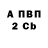 Амфетамин 98% Menchie Caringal